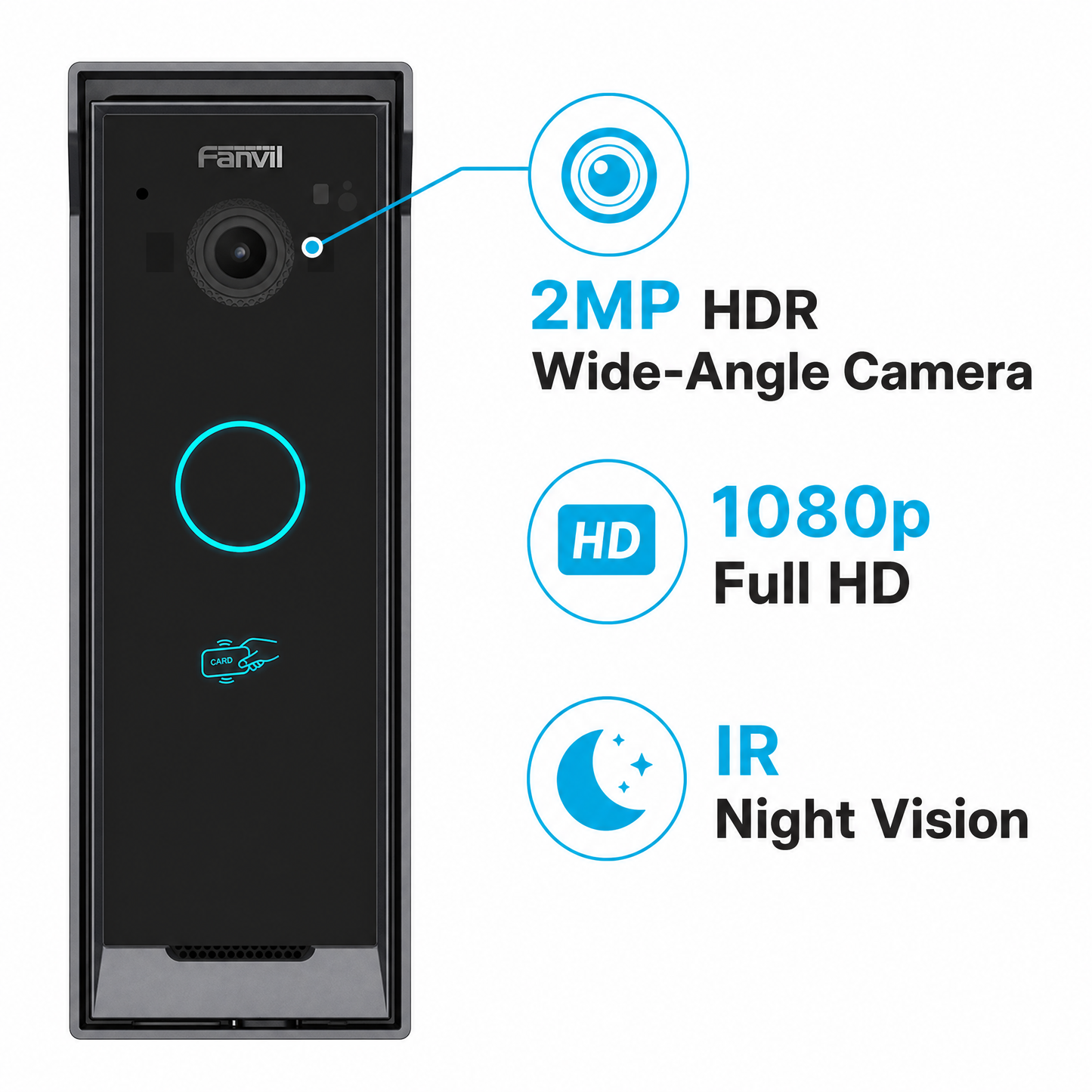 Fanvil i60 SIP Video Door Phone with 2MP Camera, IP65 Rated for Outdoor Access Control
