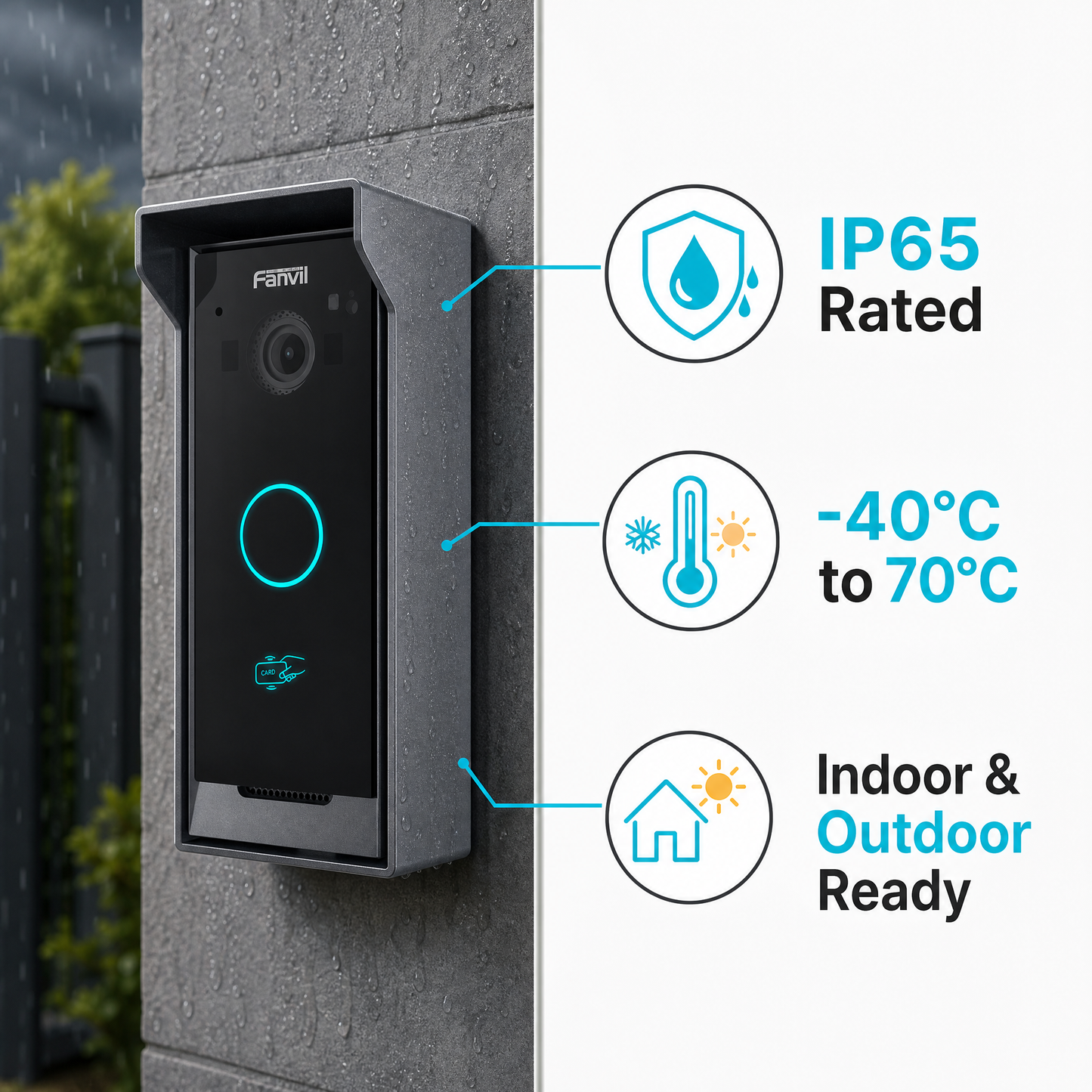 Fanvil i60 SIP Video Door Phone with 2MP Camera, IP65 Rated for Outdoor Access Control