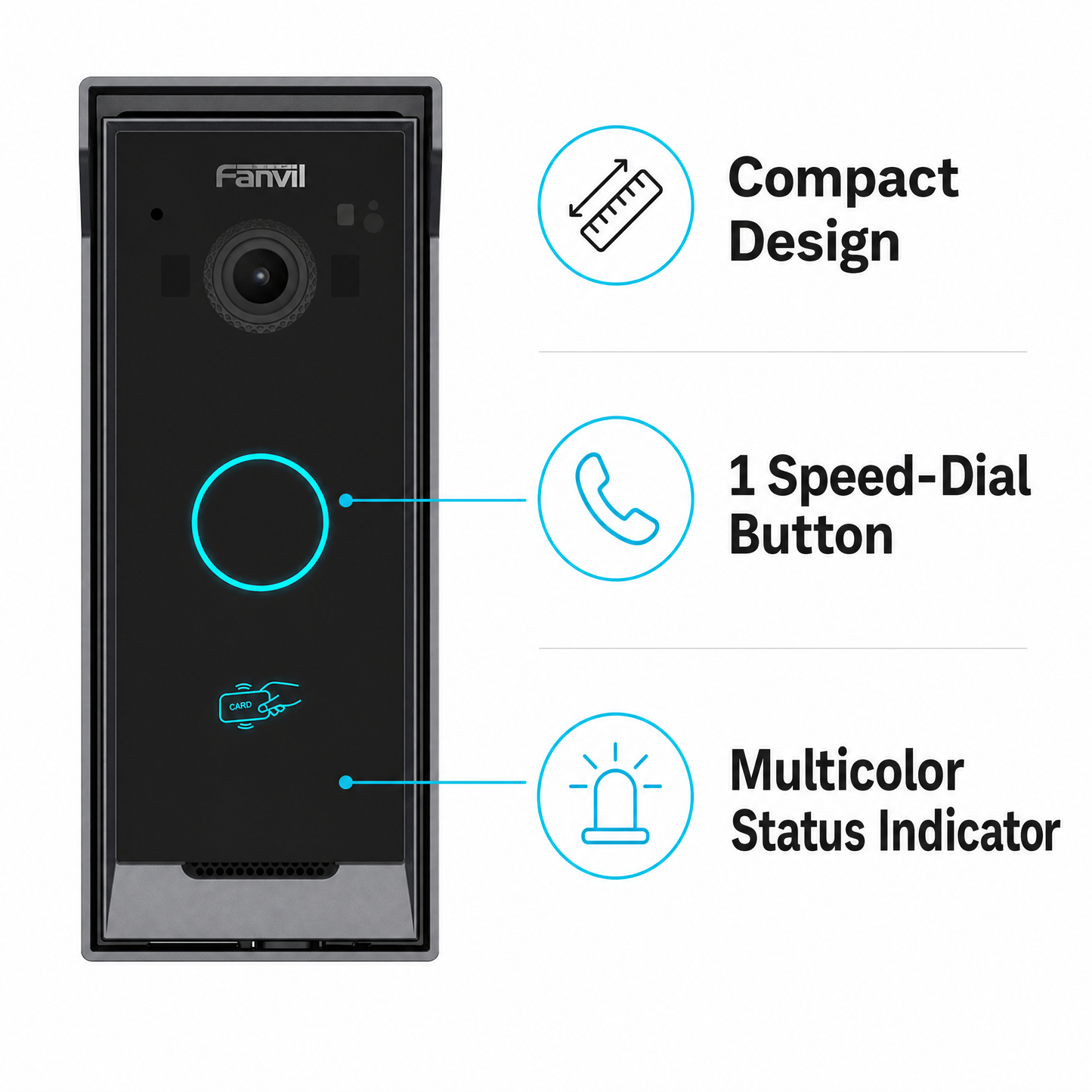 Fanvil i60 SIP Video Door Phone with 2MP Camera, IP65 Rated for Outdoor Access Control