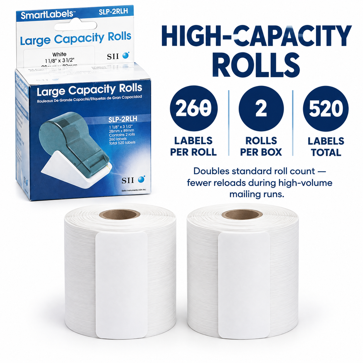 Seiko SLP-2RLH-PF (Pack of 5) High-Capacity Address Labels - 28mm x 89mm, 260 Labels/Roll, 2 Rolls/Pack