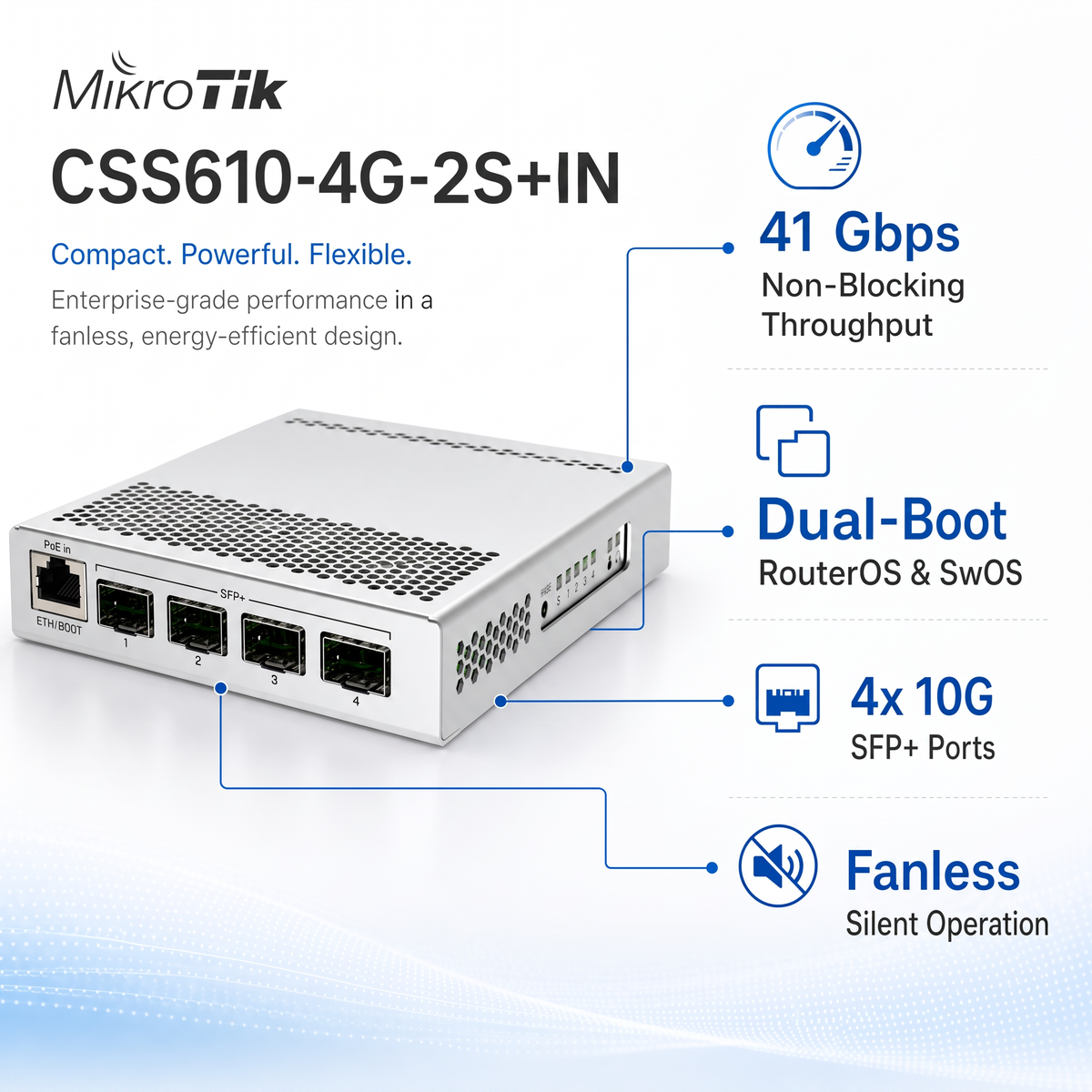 MikroTik CRS305-1G-4S+IN Desktop Switch with 4x 10GbE SFP+ Ports & 1x Gigabit Ethernet Port