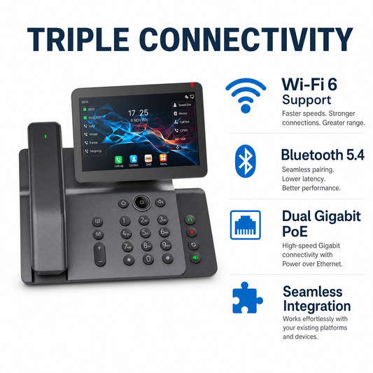 Fanvil V66 Pro Enterprise Android IP Phone with 7-Inch Display and Bluetooth for UC Teams