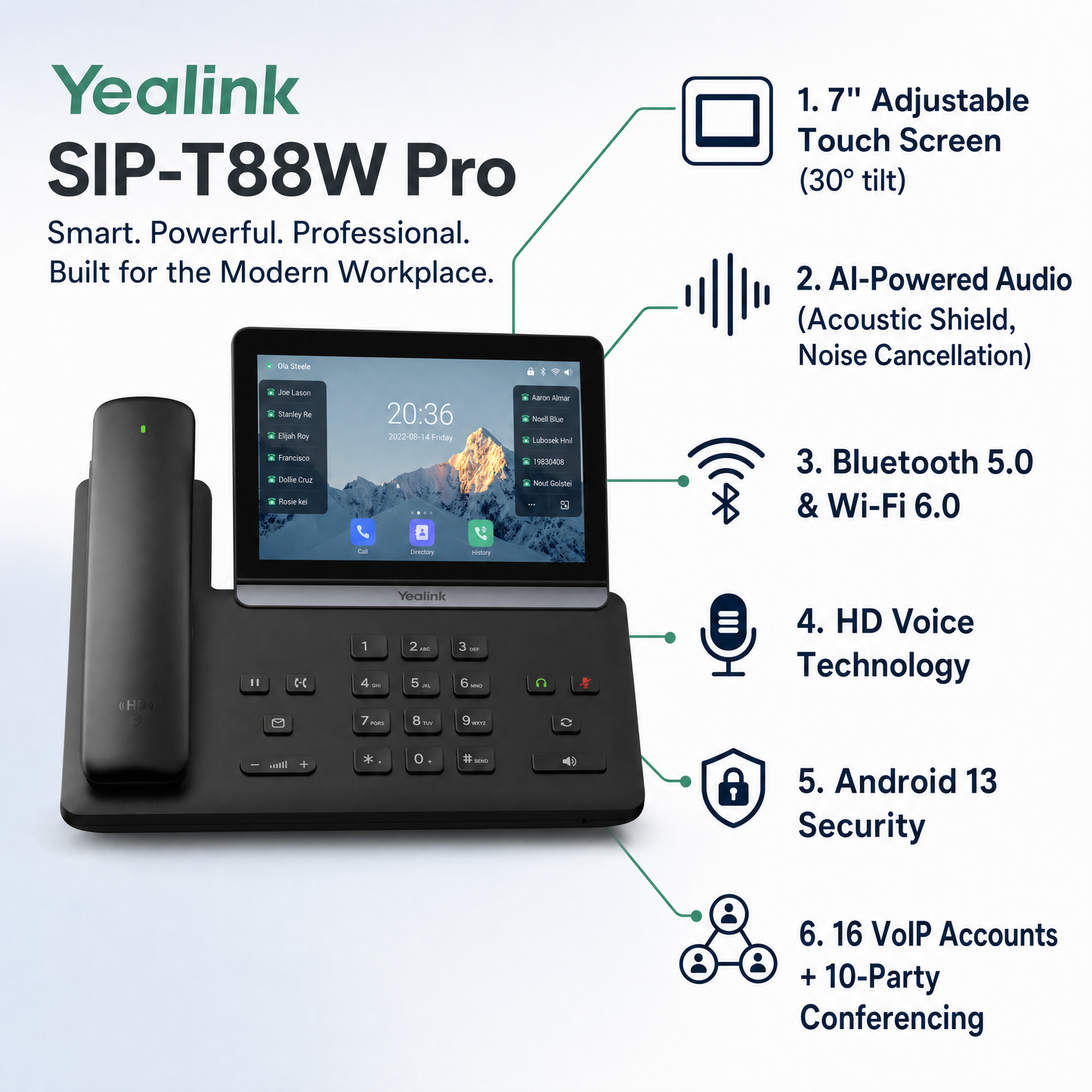 Yealink SIP-T88W Pro Executive IP Phone with Wireless Bluetooth Handset and 7-Inch Touchscreen