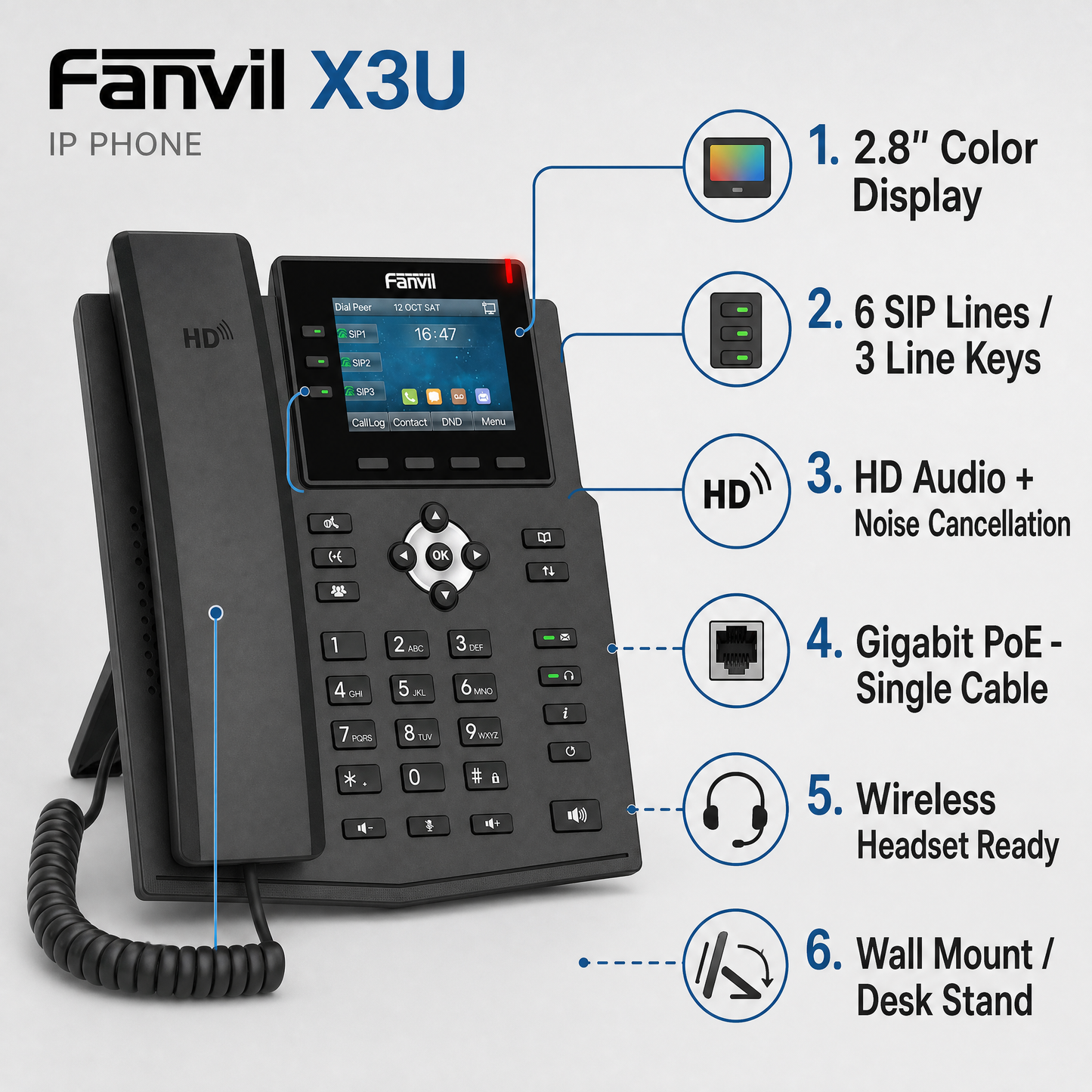 Fanvil X3U IP Phone - 6-Line Gigabit VoIP Desk Phone with 2.8-Inch Color Display for Office