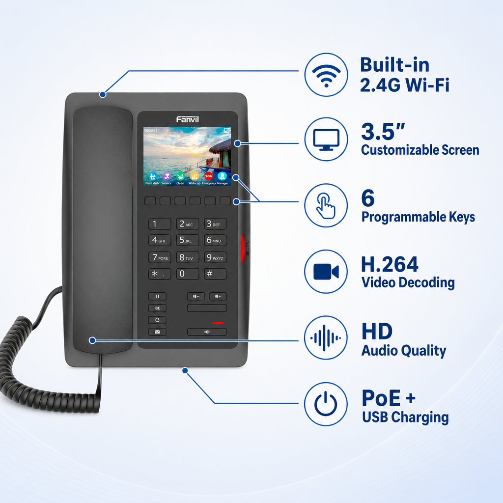 Fanvil H5W Wi-Fi Hotel IP Phone with 3.5" Color Display and Video Intercom for Hospitality