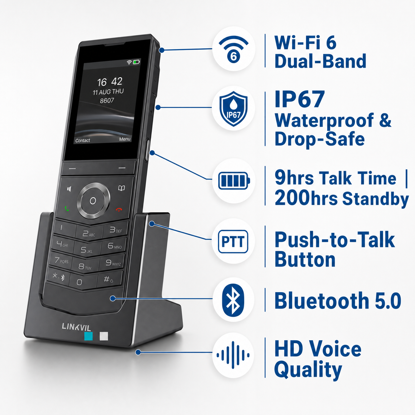 Fanvil Linkvil W611W IP67 Ruggedized Wi-Fi 6 Cordless VoIP Phone with Bluetooth for Enterprise Mobility