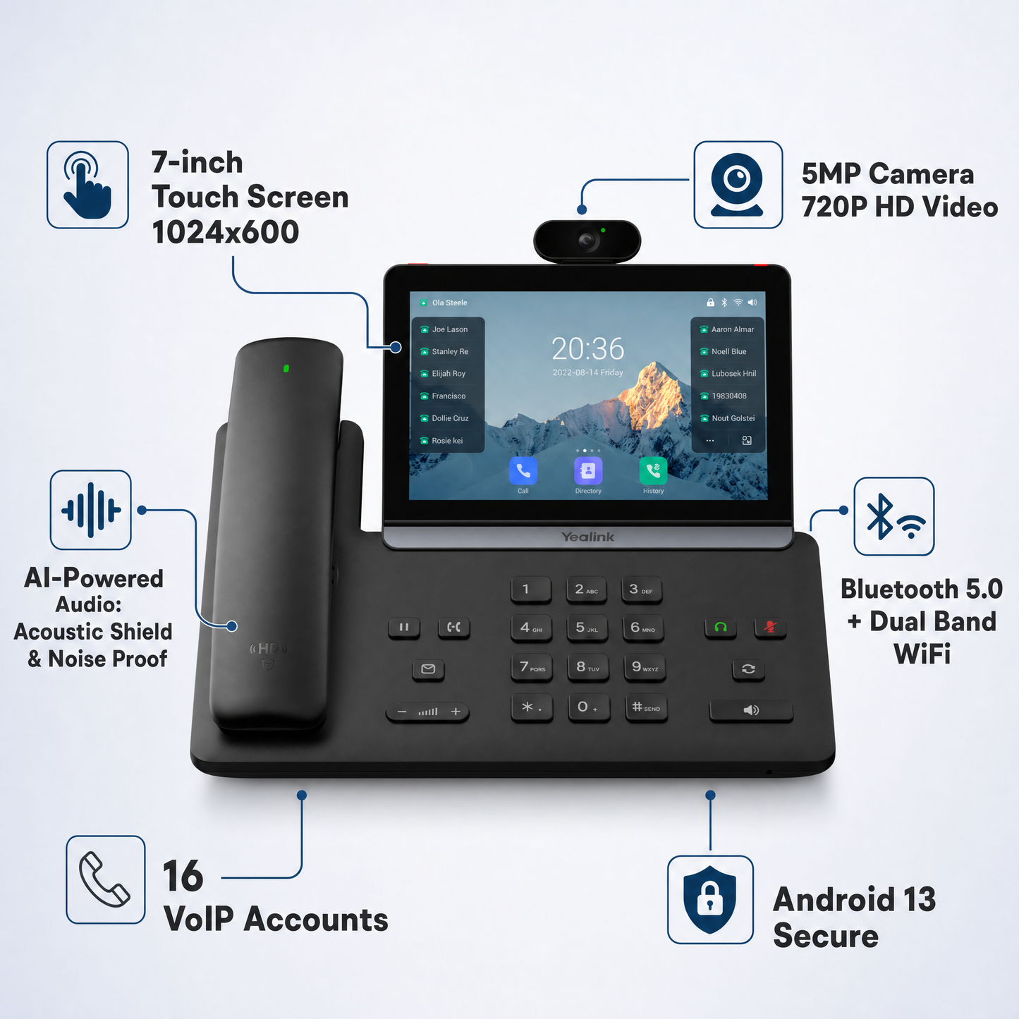 Yealink SIP-T88V Pro Smart Business Phone with 7-Inch Touchscreen, 5MP HD Camera, and Bluetooth Handset