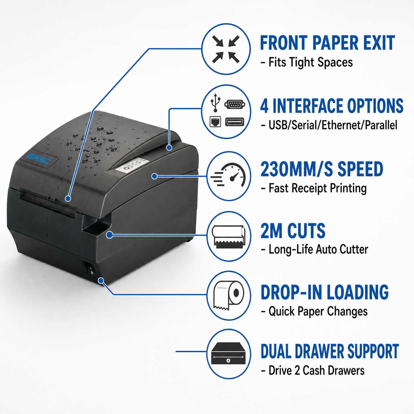 SNBC BTP-R580II 80mm Thermal Receipt Printer with IPX1 Splash-Proof Design for POS and Restaurant Systems