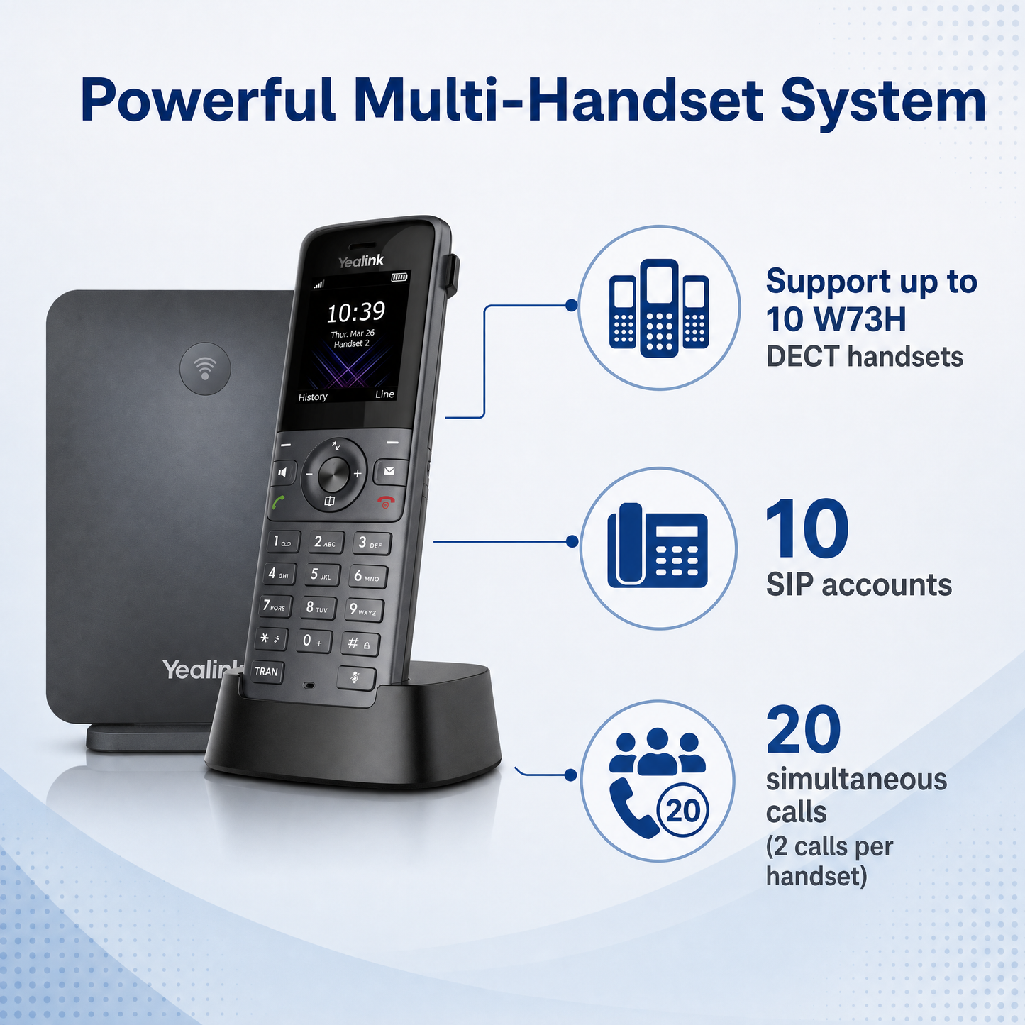 Yealink W73P DECT IP Phone System with 10 Handset Capacity for SMB Wireless Communication