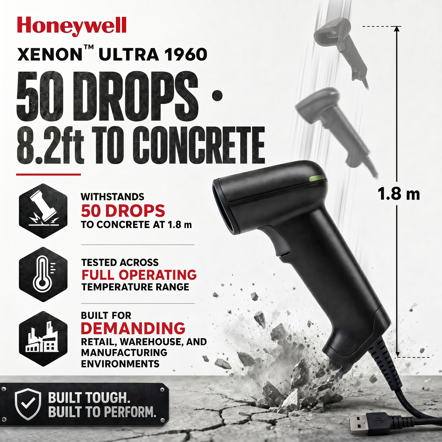 Honeywell Xenon Ultra 1960 Corded Handheld Barcode Scanner for Retail & Manufacturing