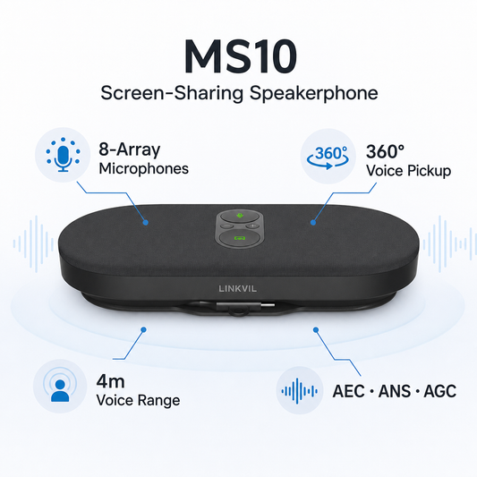 Fanvil CA400 Wireless Conference System for Small to Medium Meeting Rooms with 4K Camera