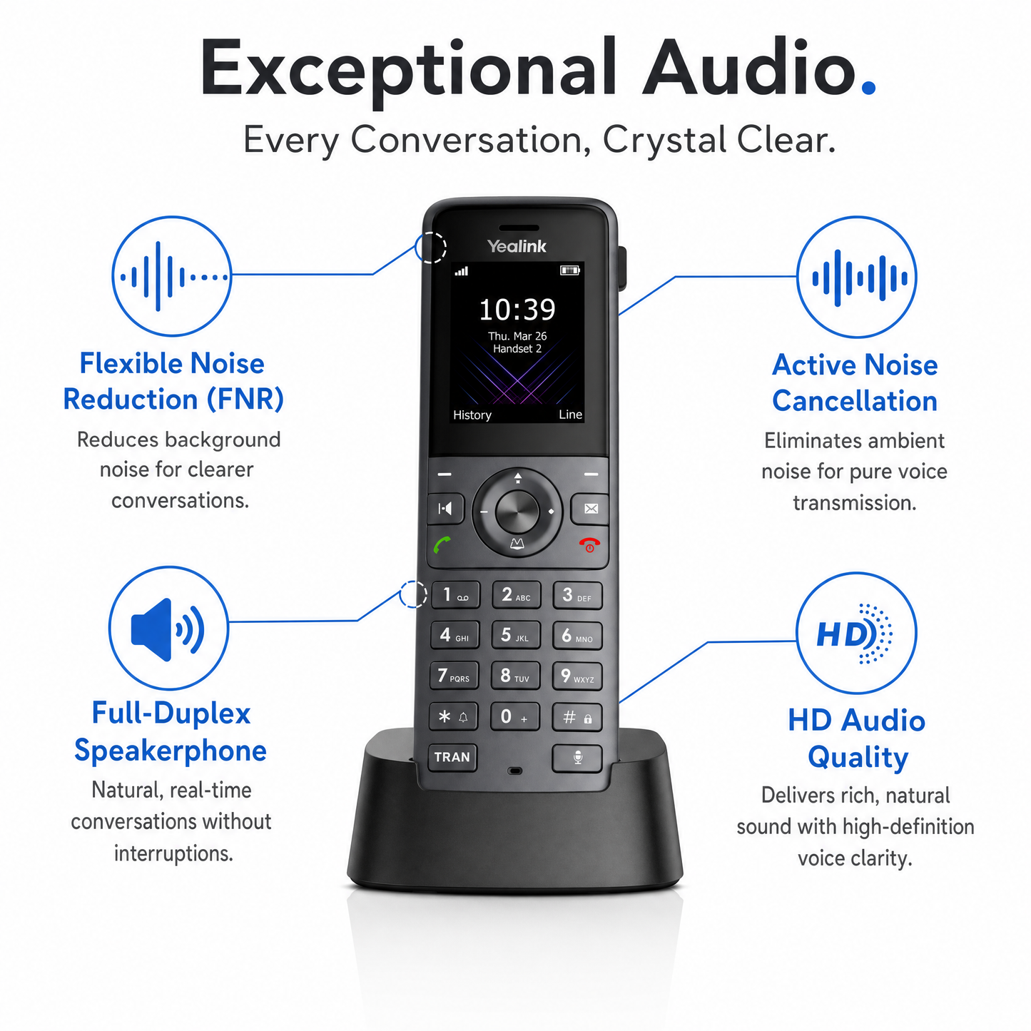 Yealink W73H DECT Wireless Handset with HD Voice and 35-Hour Talk Time for Business VoIP Systems