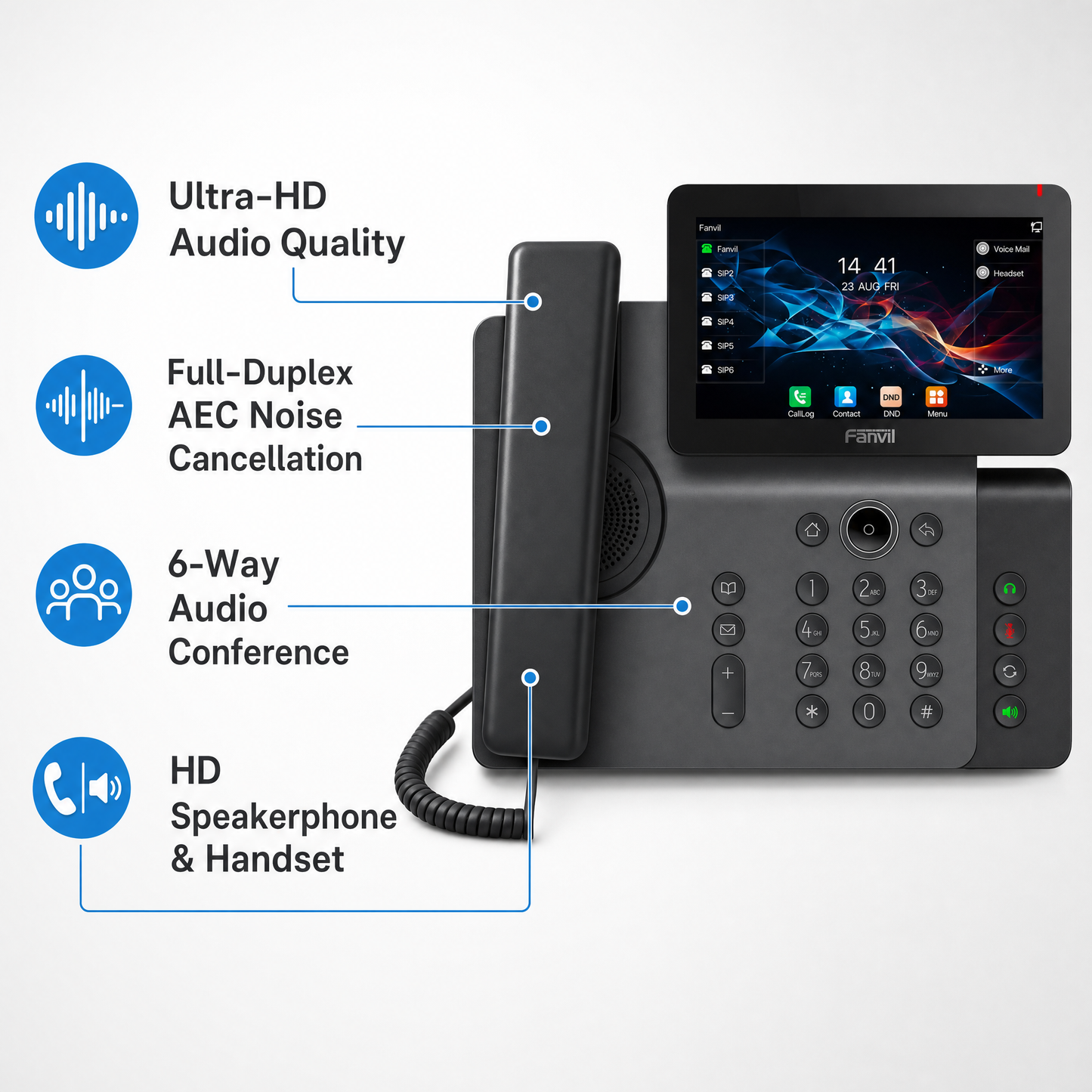 Fanvil V66 Prime Business IP Phone with 7-Inch Touchscreen and Wi-Fi 6 for Enterprise Offices