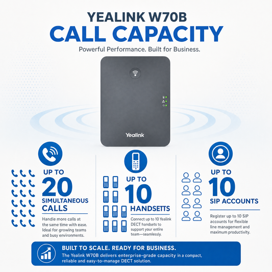 Yealink W77P Rugged DECT Cordless Phone System with W70B Base and W57R Handset for Industrial Use