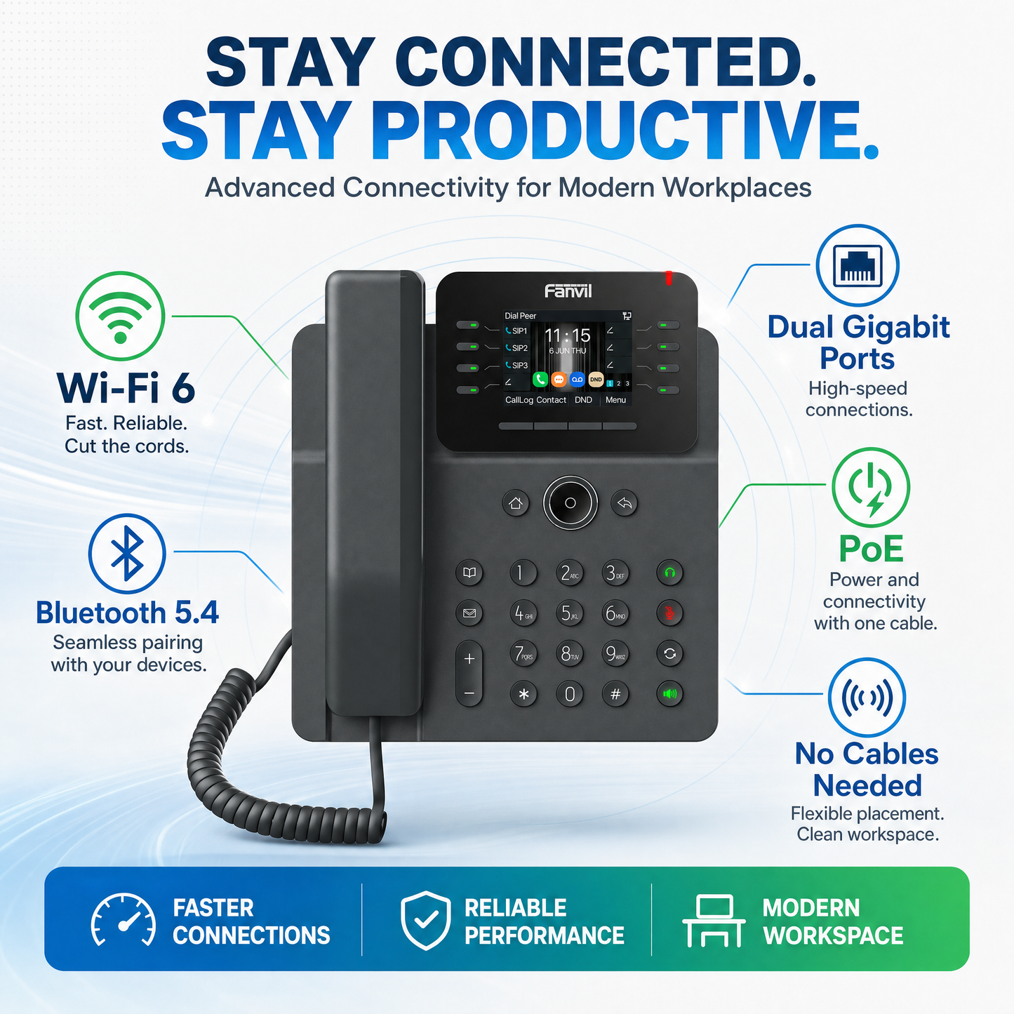 Fanvil V62W Business IP Phone with 2.8" Color Display, 12 SIP Lines, Wi-Fi 6 & Bluetooth 5.4