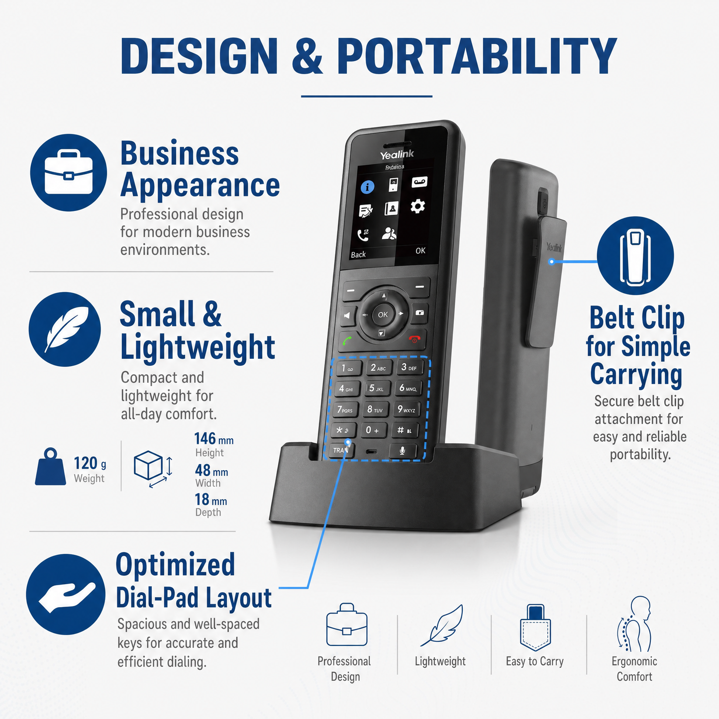 Yealink W57R Rugged DECT Handset - IP54 Rated Cordless Phone for Harsh Environments