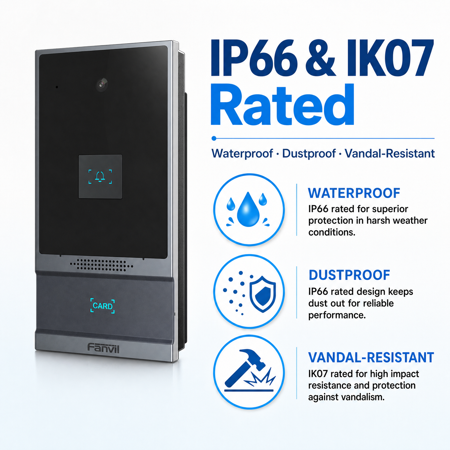Fanvil i62 SIP Video Door Phone with 2MP Camera and IP66 Weatherproof Access Control Intercom
