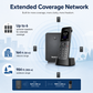 Yealink W73P DECT IP Phone System with 10 Handset Capacity for SMB Wireless Communication