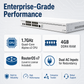 MikroTik CCR2004-16G-2S+ Quad-Core Cloud Core Router with 16x Gigabit Ports and 2x 10G SFP+