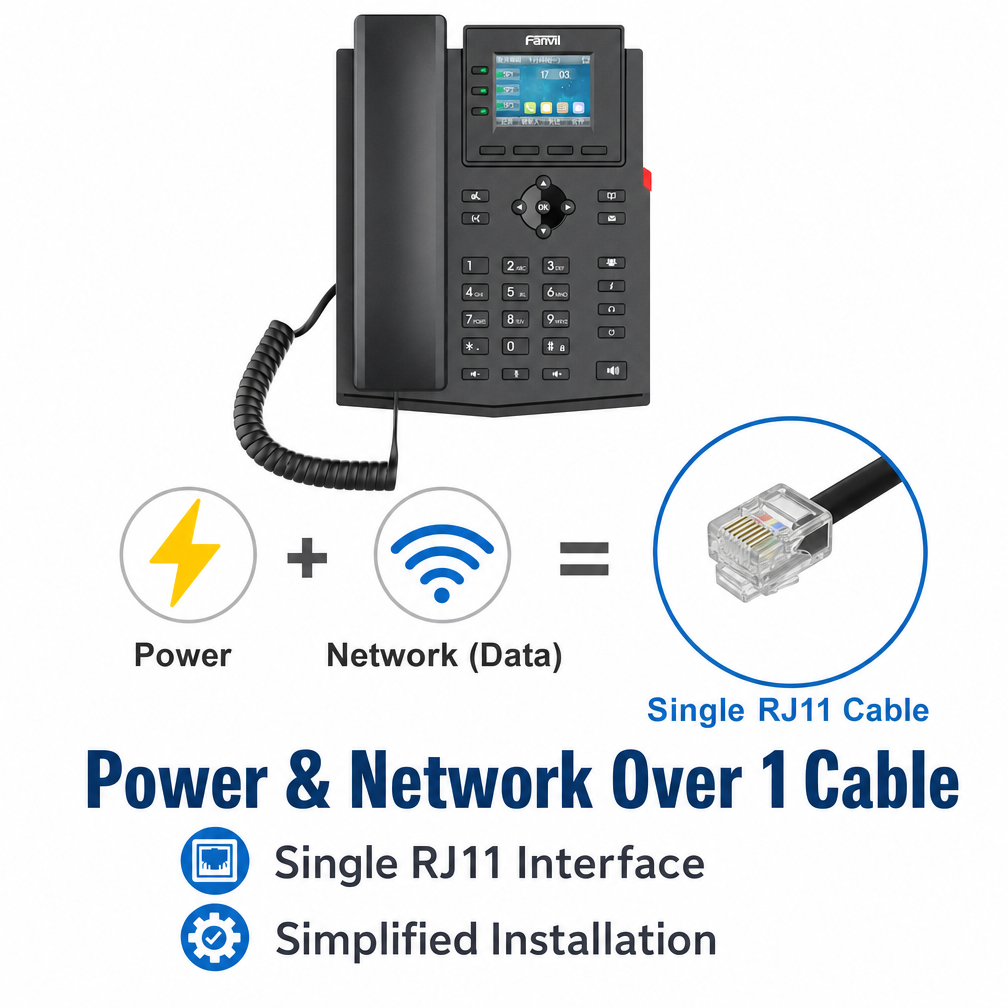Fanvil X303-2 Wire IP Phone - 4 SIP Lines, 2.4" Color Display, RJ11 2-Wire Network & Power Connection