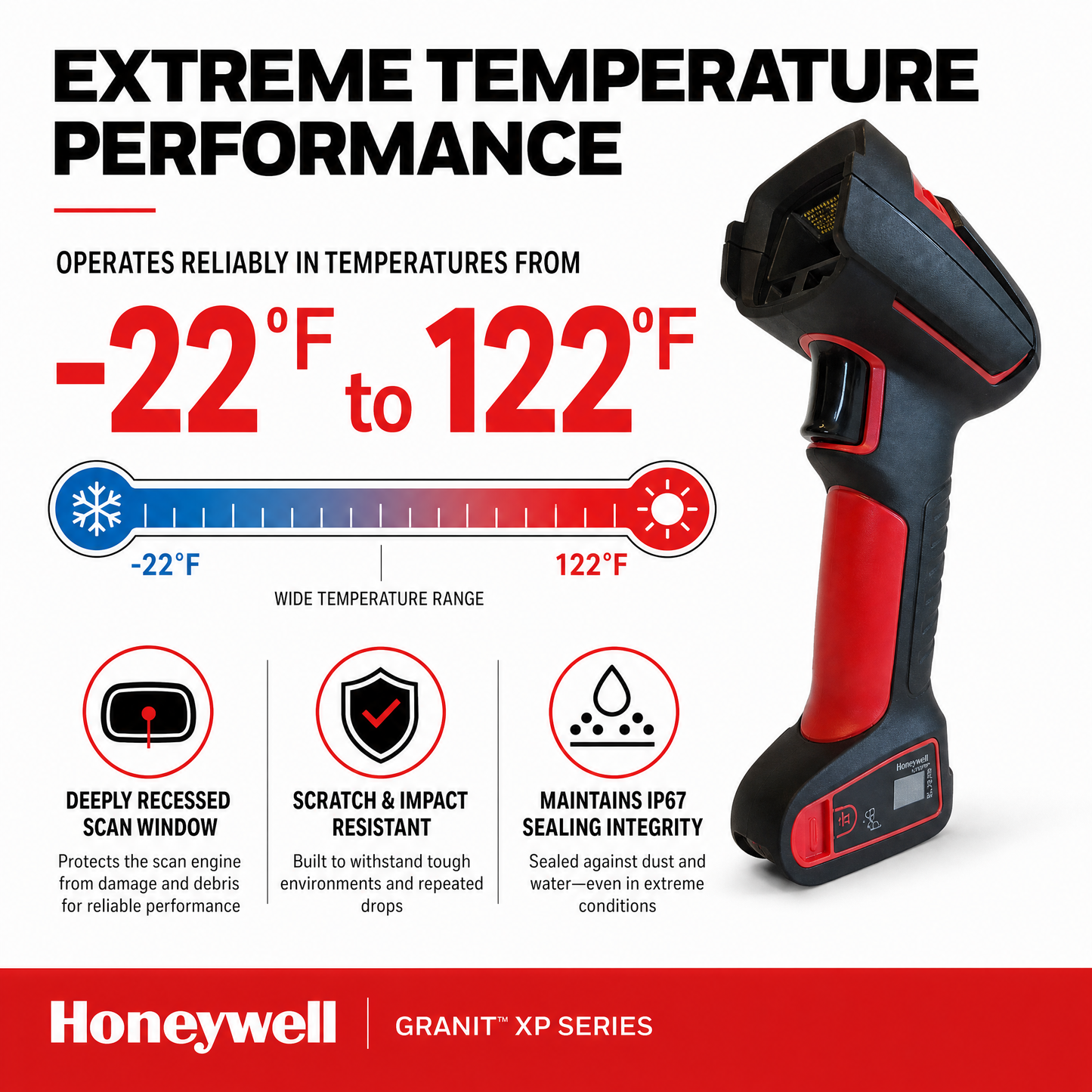 Honeywell Granit 1990i Ultra-Rugged Industrial Barcode Scanner - 9.8ft Drop, IP67, -22°F to 122°F