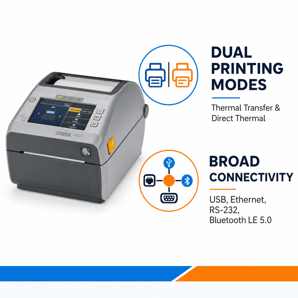 Zebra ZD621 ZD6A043-301F00EZ 4-Inch Thermal Transfer Desktop Printer with 300 DPI Resolution