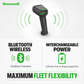 Honeywell Xenon Ultra 1962G Wireless Barcode Scanner - Bluetooth Handheld Scanner for Retail & Warehouse