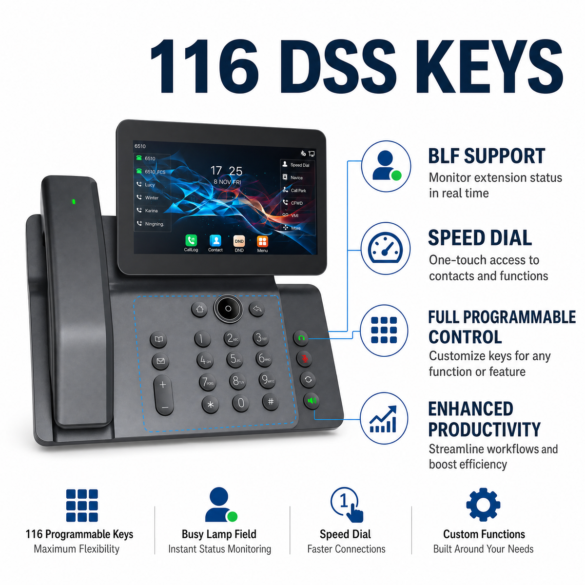 Fanvil V66 Pro IP phone with 116 programmable DSS keys for custom workflows