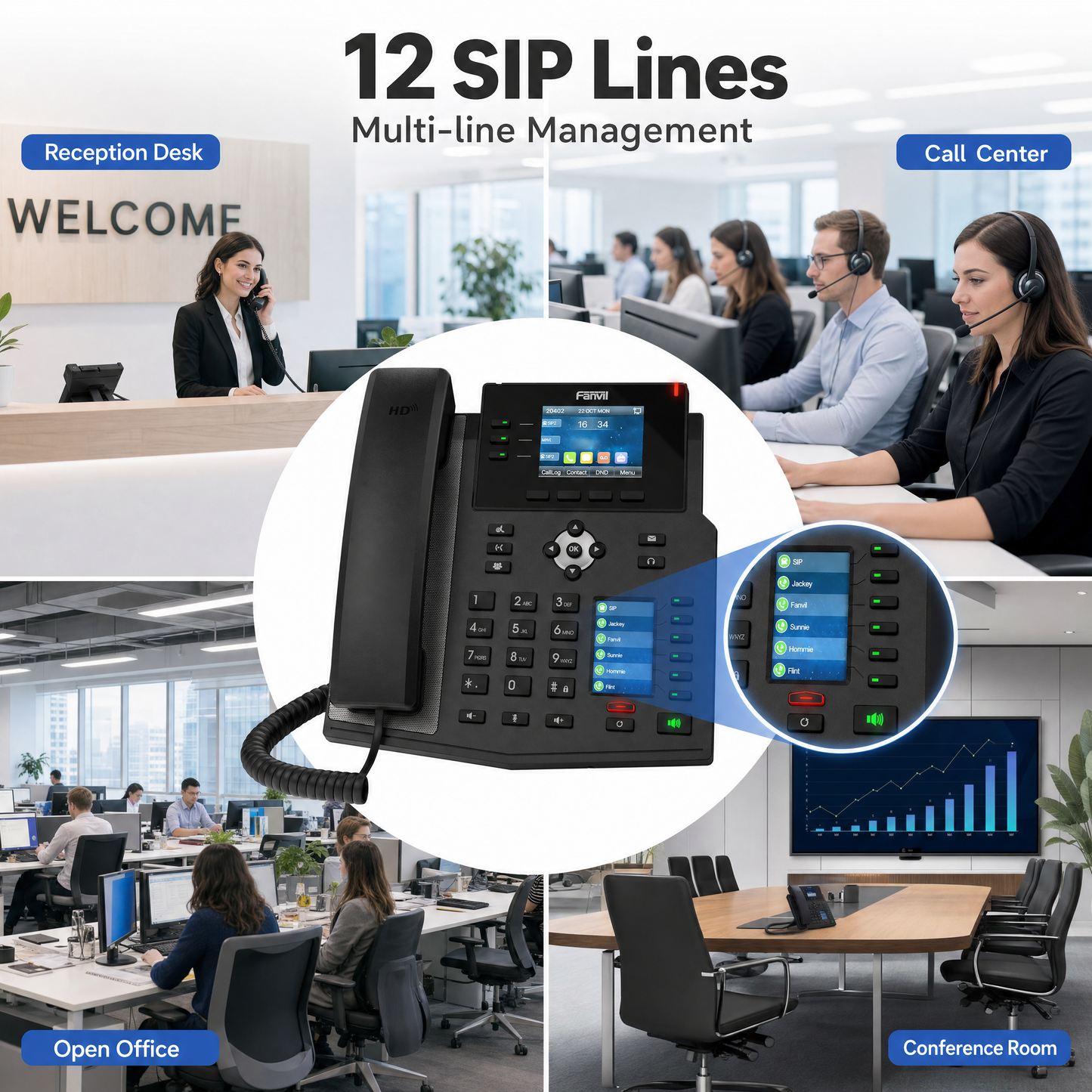 Fanvil X4U V2 Enterprise IP Phone with Dual Color Displays and 12 SIP Lines for Business