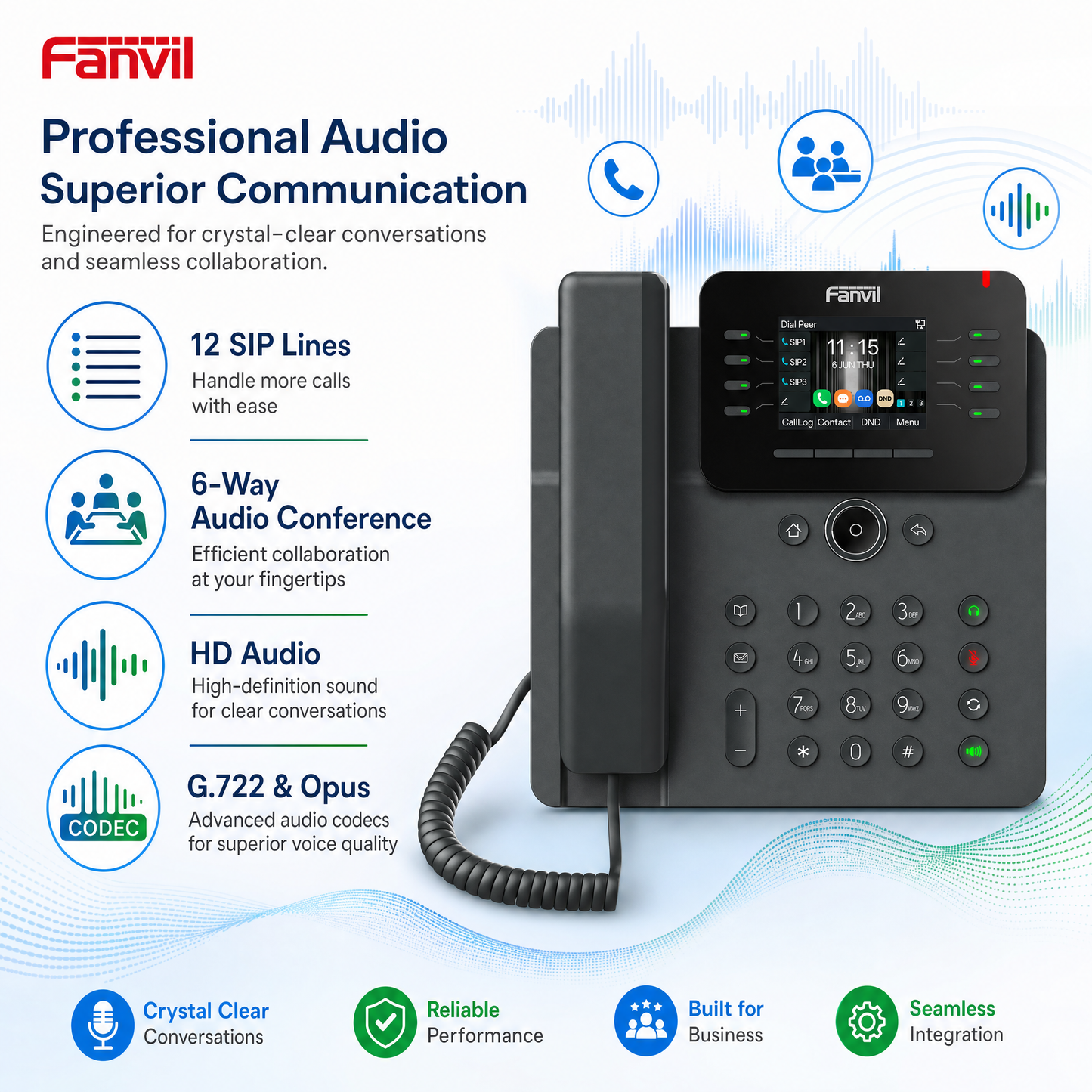 Fanvil V62W Business IP Phone with 2.8" Color Display, 12 SIP Lines, Wi-Fi 6 & Bluetooth 5.4
