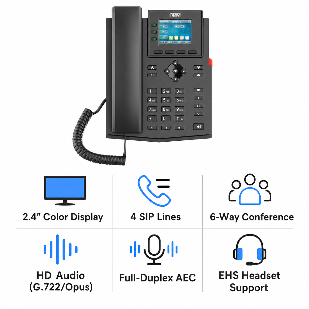 Fanvil X303-2 Wire IP Phone - 4 SIP Lines, 2.4" Color Display, RJ11 2-Wire Network & Power Connection