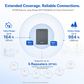 Yealink W70B DECT IP Base Station for Enterprise - Supports Up to 10 Handsets & 20 Calls