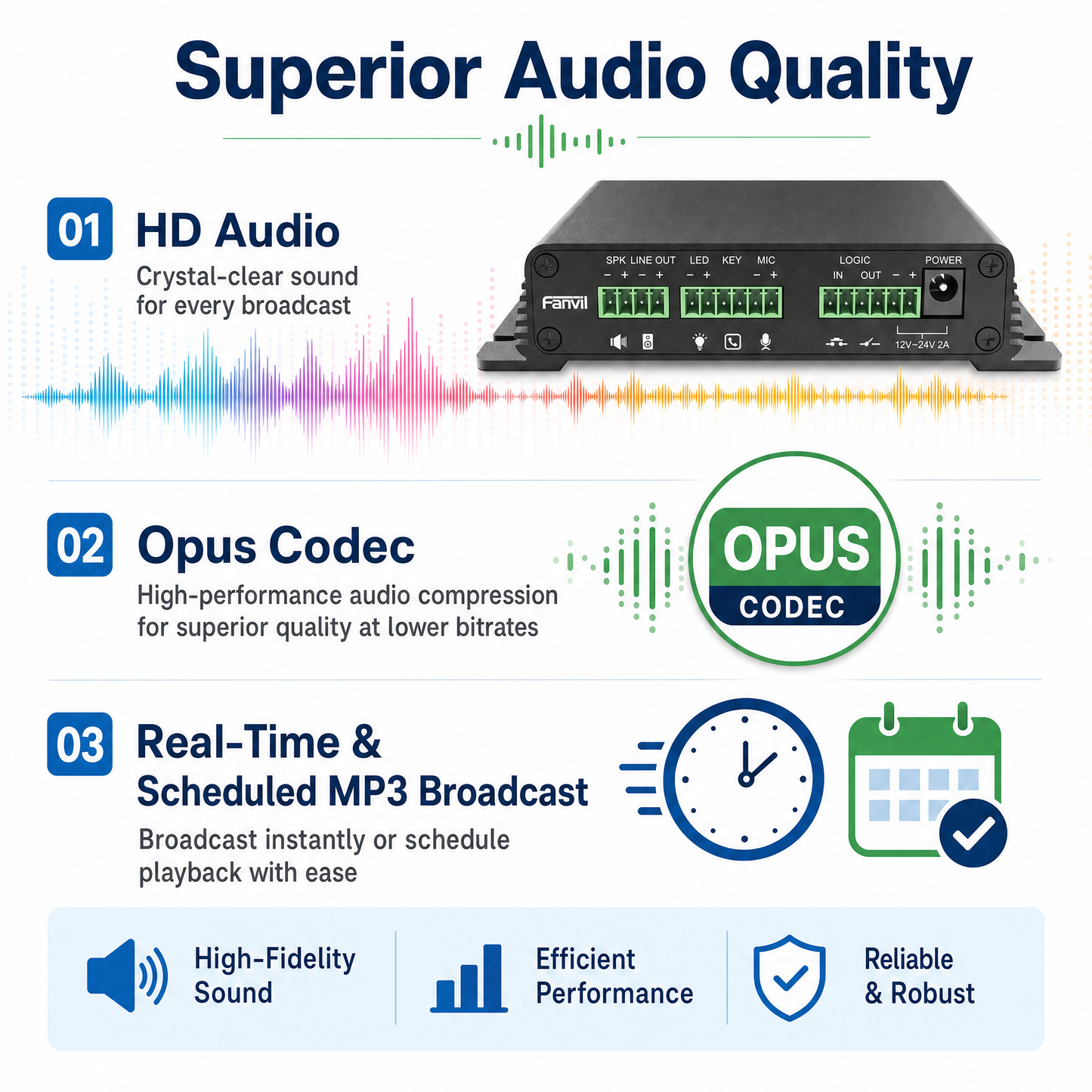 Fanvil PA2S SIP Intercom Gateway with HD Video, Public Address, and Emergency Call for Industrial Sites