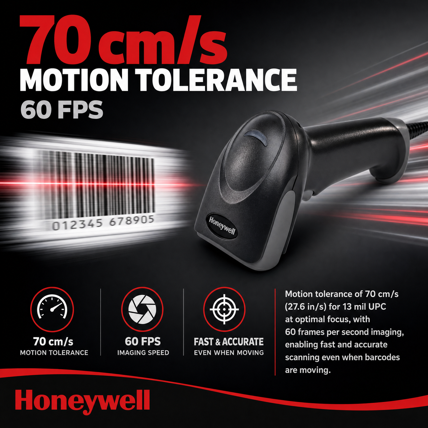 Honeywell Voyager XP 1470g 2D Barcode Scanner – High-Performance Retail Point of Sale Scanner