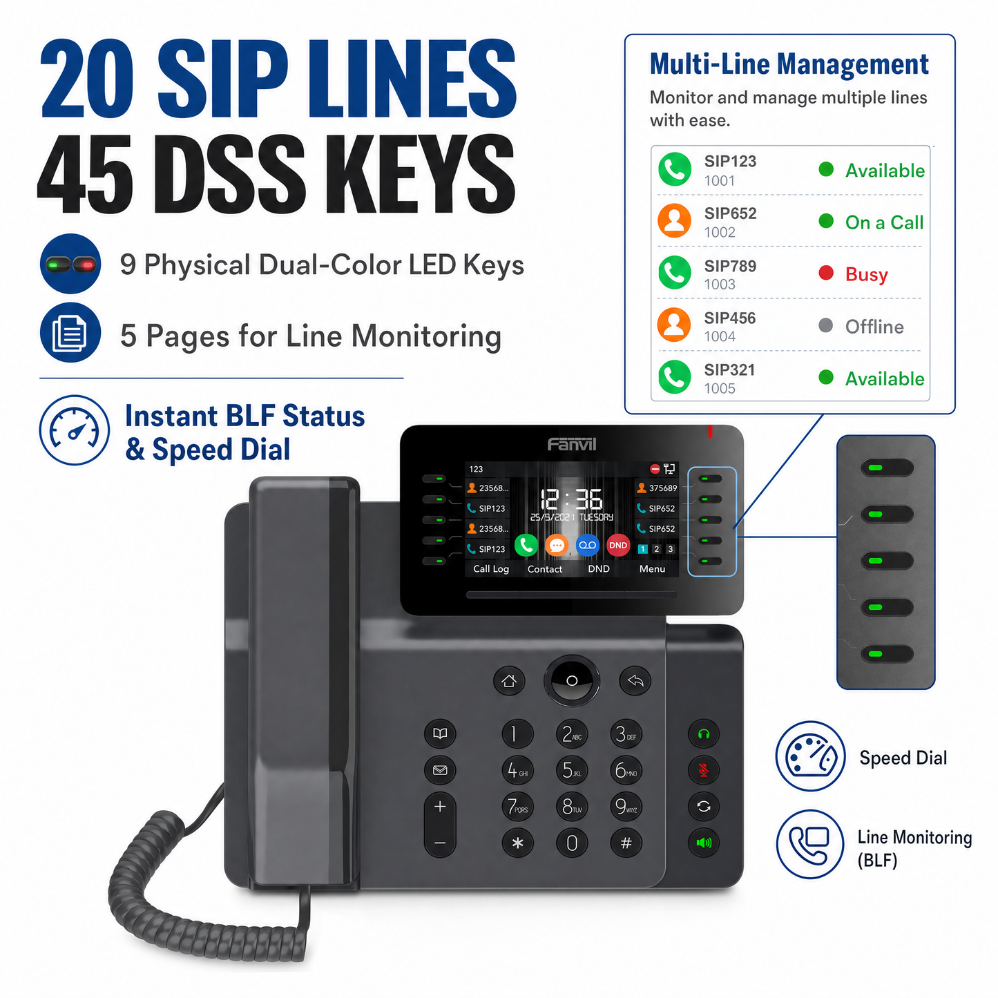 Fanvil V65 Executive IP Phone with Adjustable 4.3" Screen and Dual-Band Wi-Fi for Modern Offices