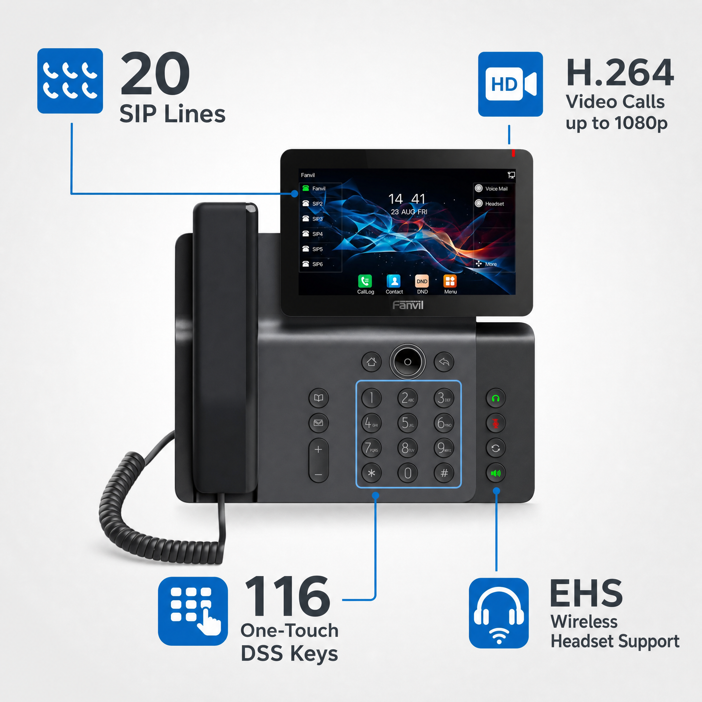 Fanvil V66 Prime Business IP Phone with 7-Inch Touchscreen and Wi-Fi 6 for Enterprise Offices