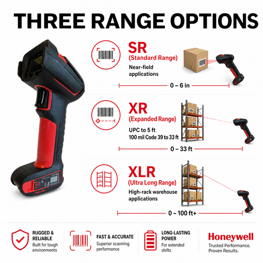 Honeywell Granit 1990i Ultra-Rugged Industrial Barcode Scanner - 9.8ft Drop, IP67, -22°F to 122°F