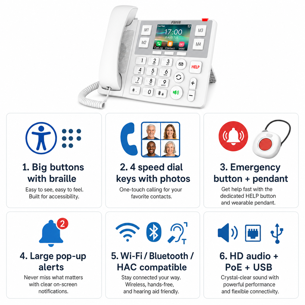 Fanvil X305 Large Button IP Phone with 3.5" Color Display and Emergency Call Support for Healthcare