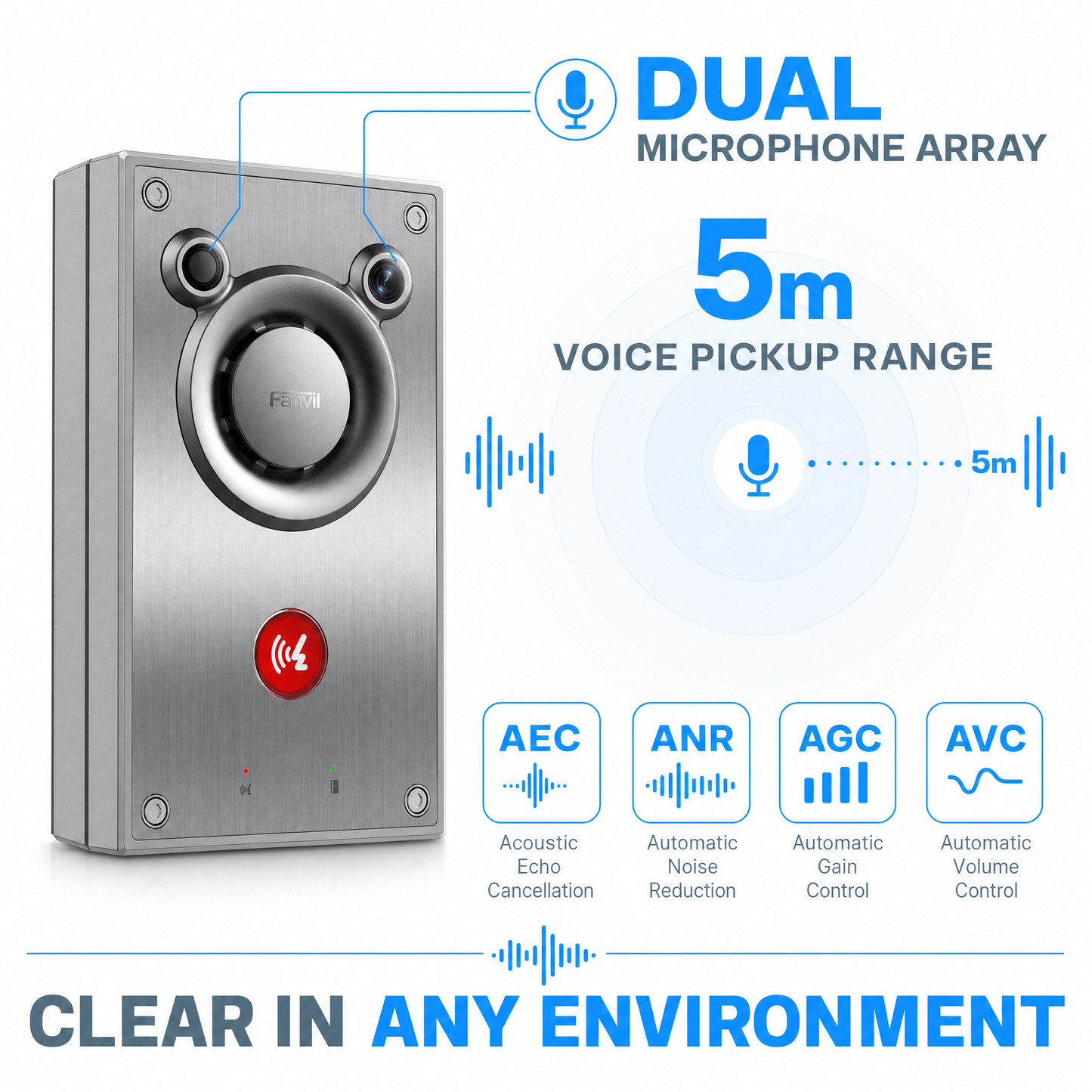 Fanvil A12 SIP Audio Intercom with 10W Speaker - IP66 Weatherproof Door Phone for Access Control
