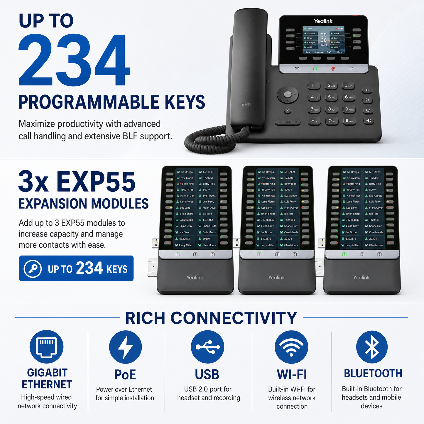 Yealink SIP-T73W IP Phone with Wi-Fi 6 and Bluetooth for Enterprise Unified Communications