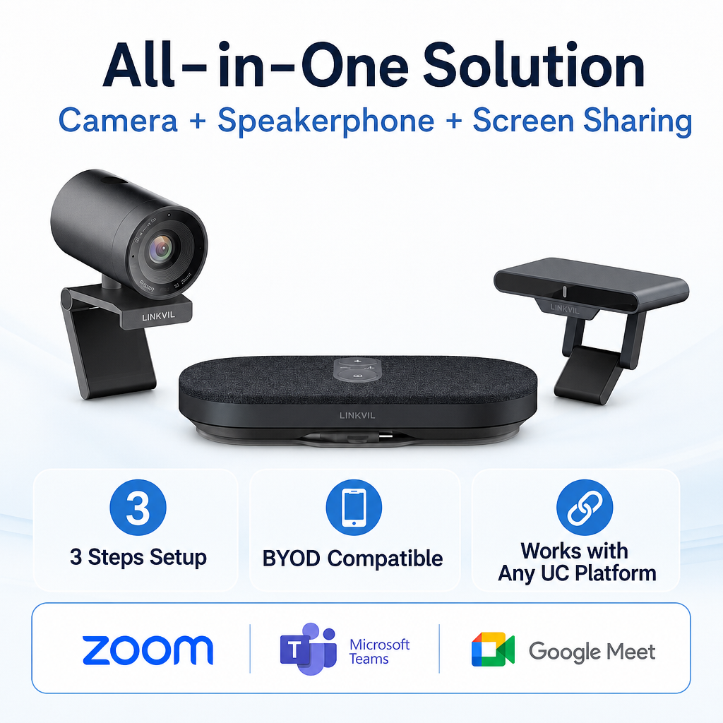 Fanvil CA400 all-in-one conference system with camera, speakerphone, screen sharing, and UC platform compatibility