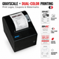 SNBC R880NPV High-Speed Thermal Receipt Printer with Ethernet for Retail and Hospitality