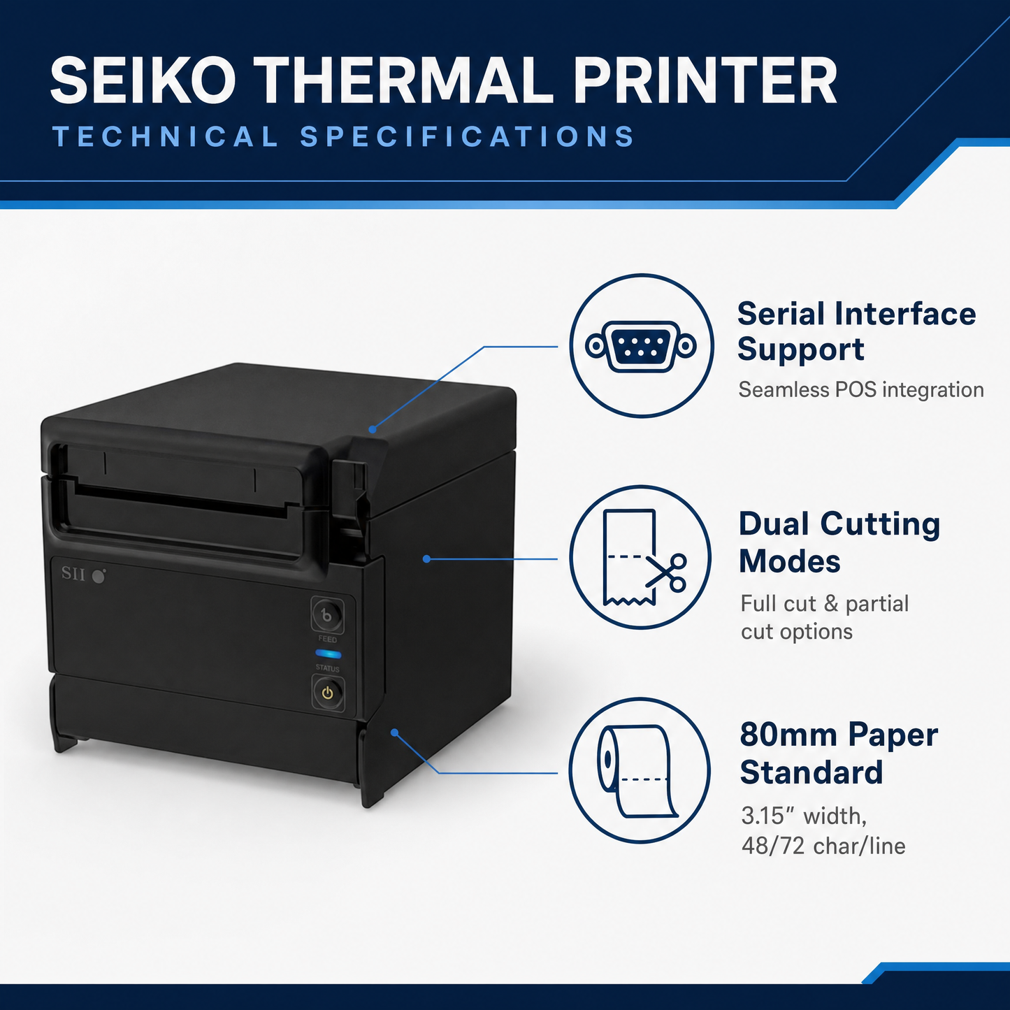 Seiko RP-G10-K27J1-S2C3 80mm Thermal Receipt Printer with Serial Interface for Retail POS
