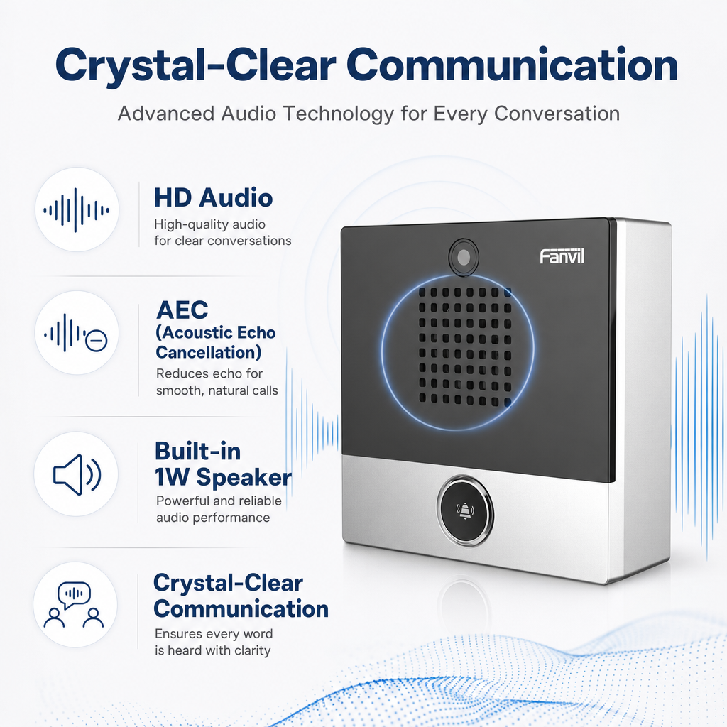 Fanvil i10SV Mini SIP Video Door Intercom with HD Camera for Office Access Control & Remote Entry