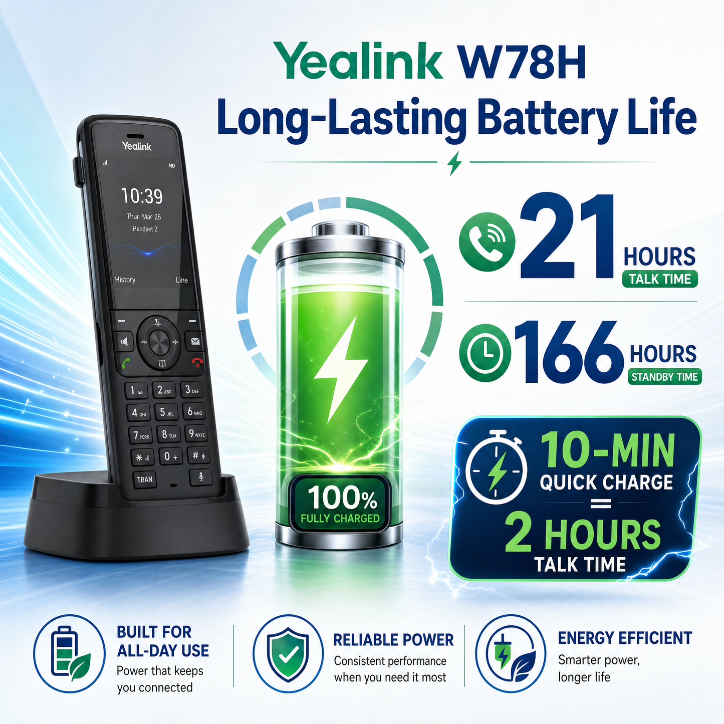 Yealink W78H Wireless DECT Handset with 2.4-Inch Color Display and Bluetooth 5.1 for Business
