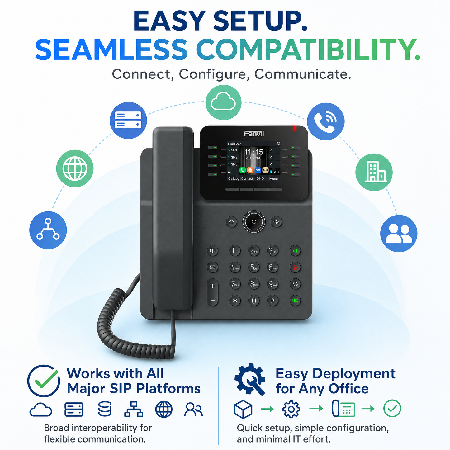 Fanvil V62W Business IP Phone with 2.8" Color Display, 12 SIP Lines, Wi-Fi 6 & Bluetooth 5.4