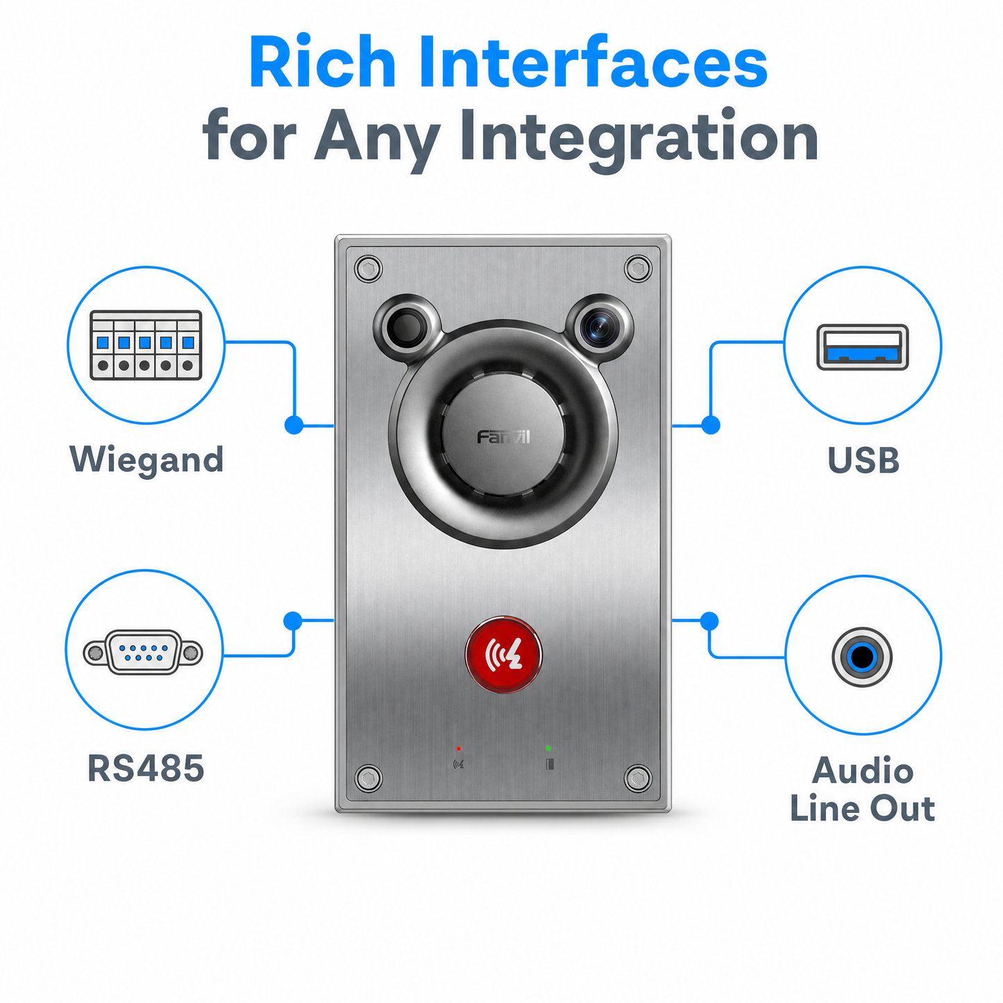 Fanvil A12 SIP Audio Intercom with 10W Speaker - IP66 Weatherproof Door Phone for Access Control