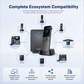 Yealink W73P DECT IP Phone System with 10 Handset Capacity for SMB Wireless Communication