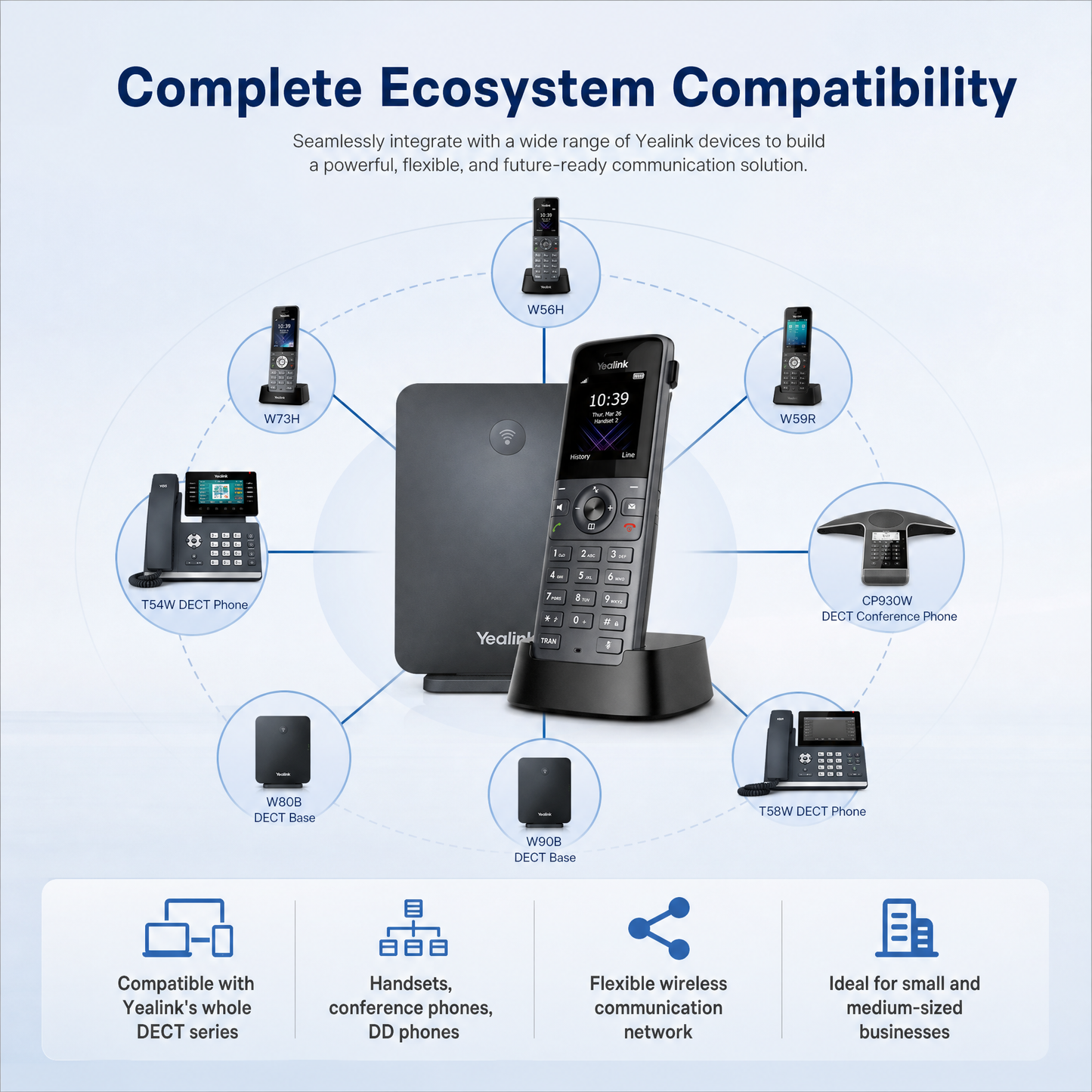 Yealink W73P DECT IP Phone System with 10 Handset Capacity for SMB Wireless Communication