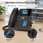 Fanvil X4U V2 Enterprise IP Phone with Dual Color Displays and 12 SIP Lines for Business